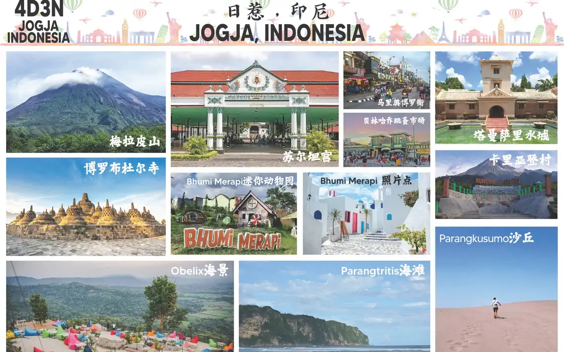 Jogja 4D3N package flyer front: title band over a photo grid of Merapi, Borobudur, Bhumi Merapi and Parangtritis